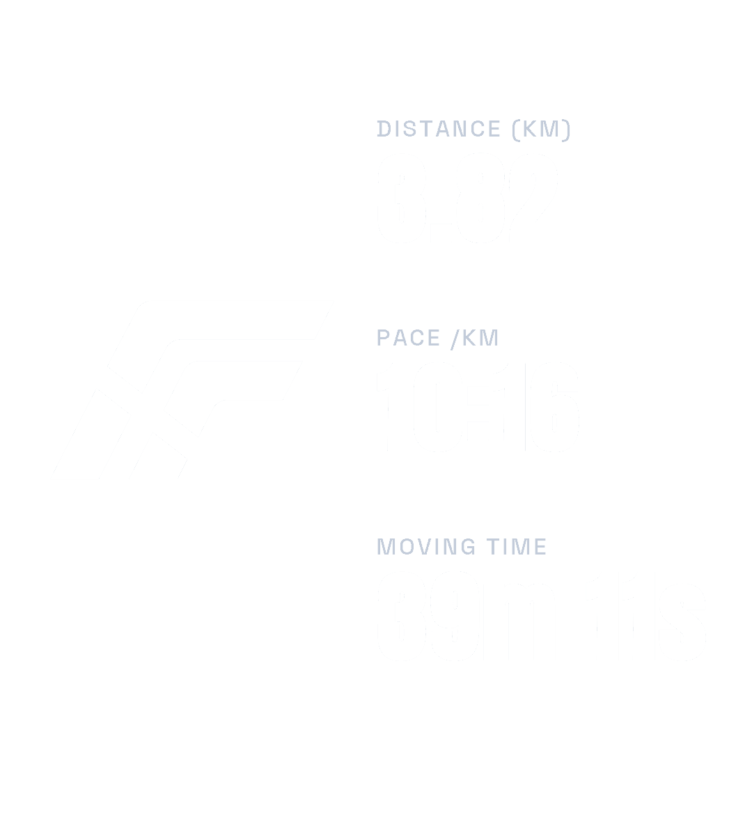 Runiverse mark alongside stacked distance, pace and moving time.